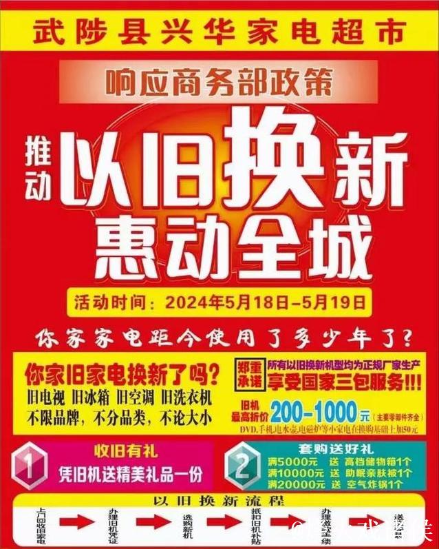 消费者购买以旧换新家电近九千万台 消费者购买以旧换新家电近九千万台