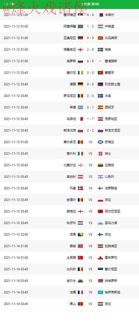 推荐世界杯比分查询最佳网站 推荐世界杯比分查询最佳网站