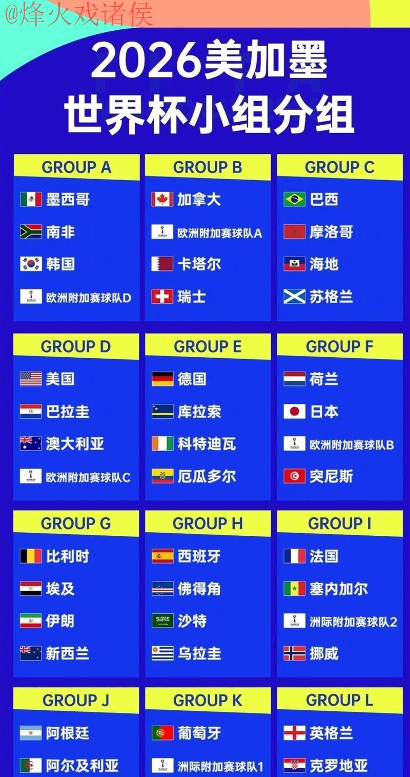 最受欢迎的世界杯下注排行分析 最受欢迎的世界杯下注排行分析